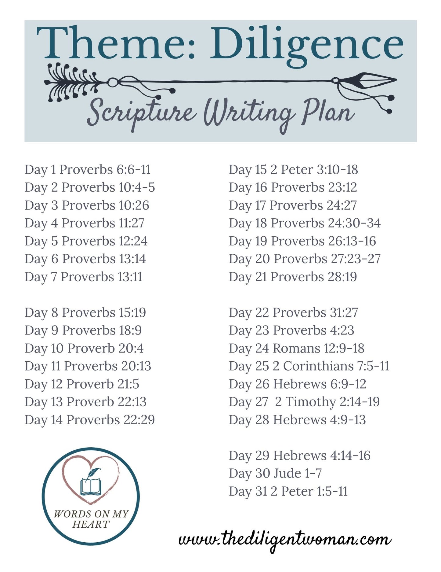 Words on My Heart - 12 month Scripture Writing Kit #2