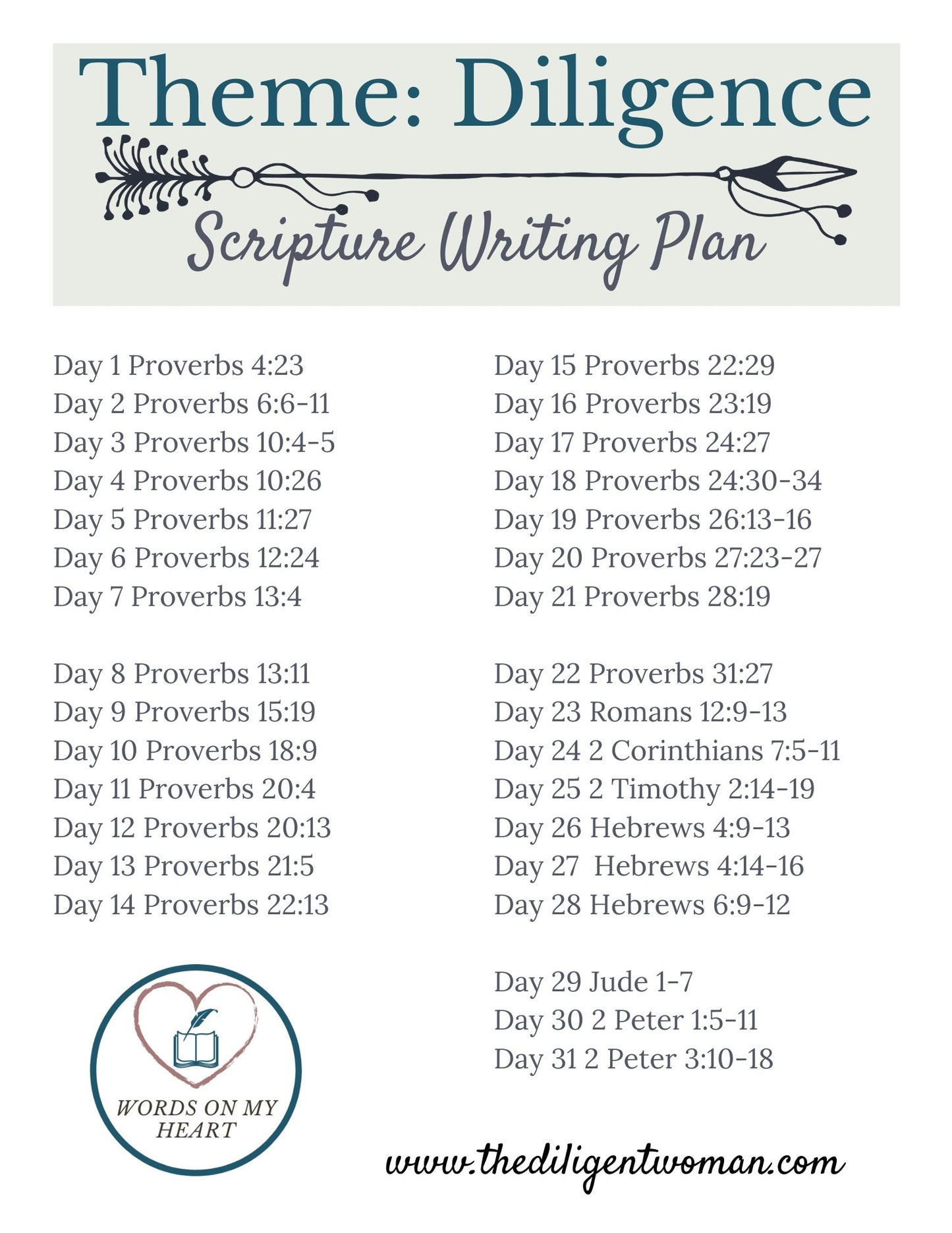 Words on My Heart - 12 month Scripture Writing Kit #3