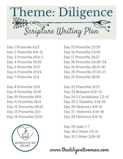 Words on My Heart - 12 month Scripture Writing Kit #3