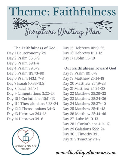 Fruit of the Spirit 9-month Scripture Writing Kit