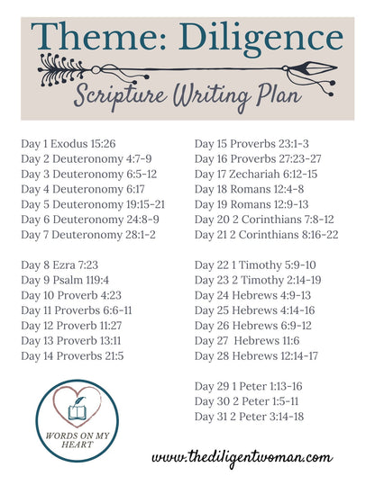 The Christian Walk - Words on My Heart - 12 month Scripture Writing Kit #1